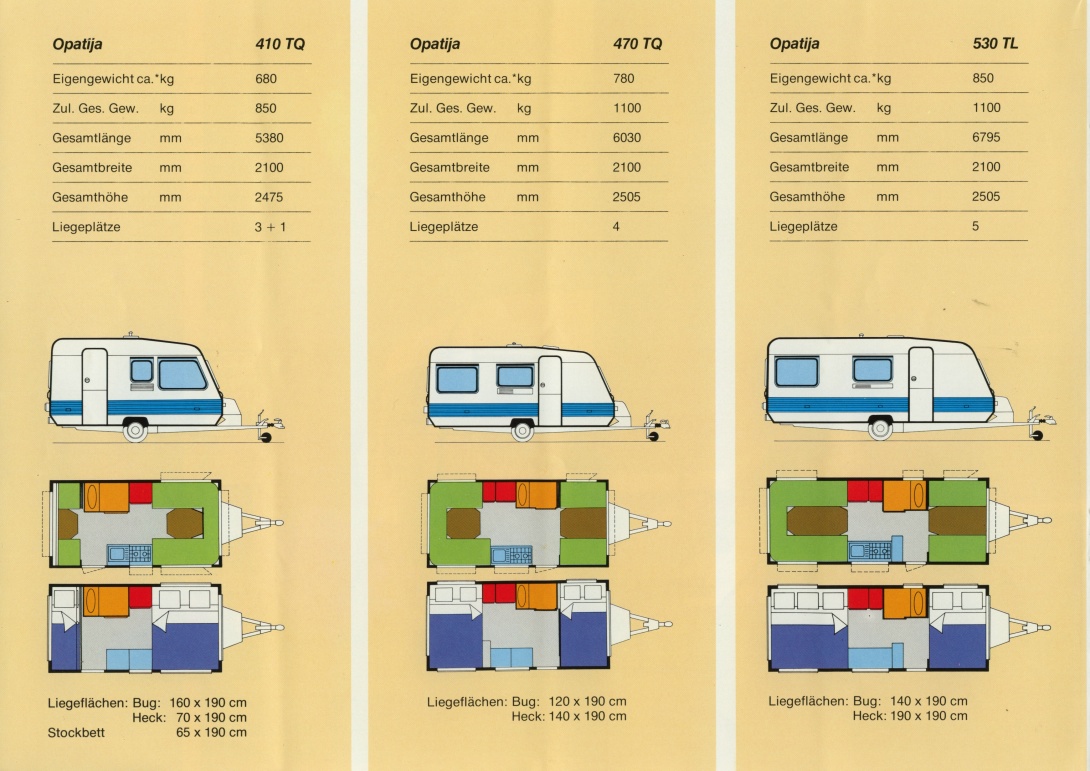 Adria 1985 08