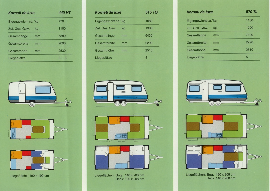 Adria 1985 14