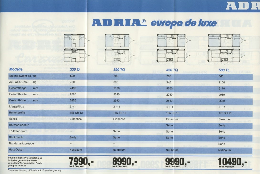 Adria 1985 Preisliste 03 04 05