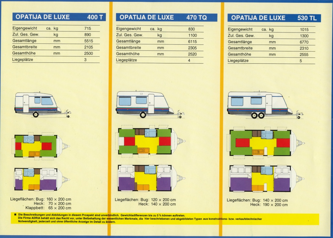 Adria 1987 18