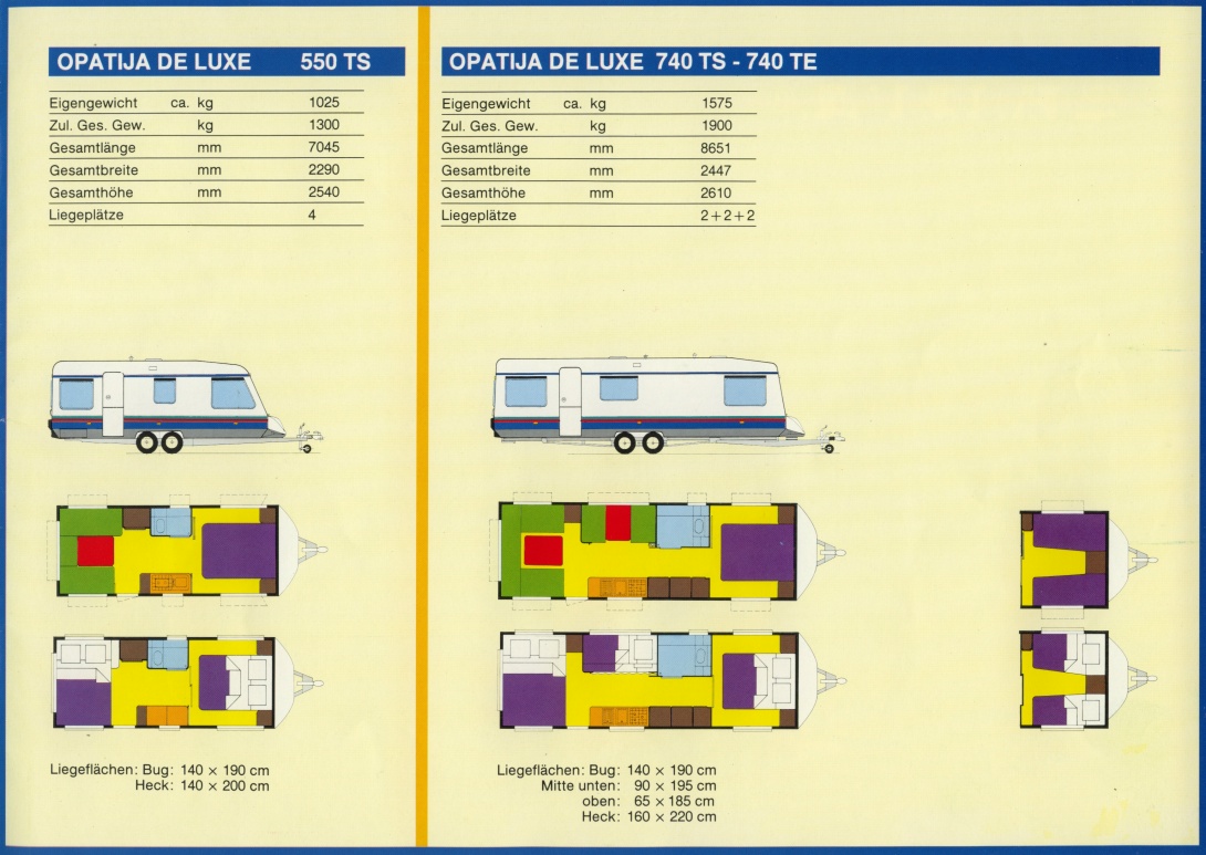 Adria 1987 19