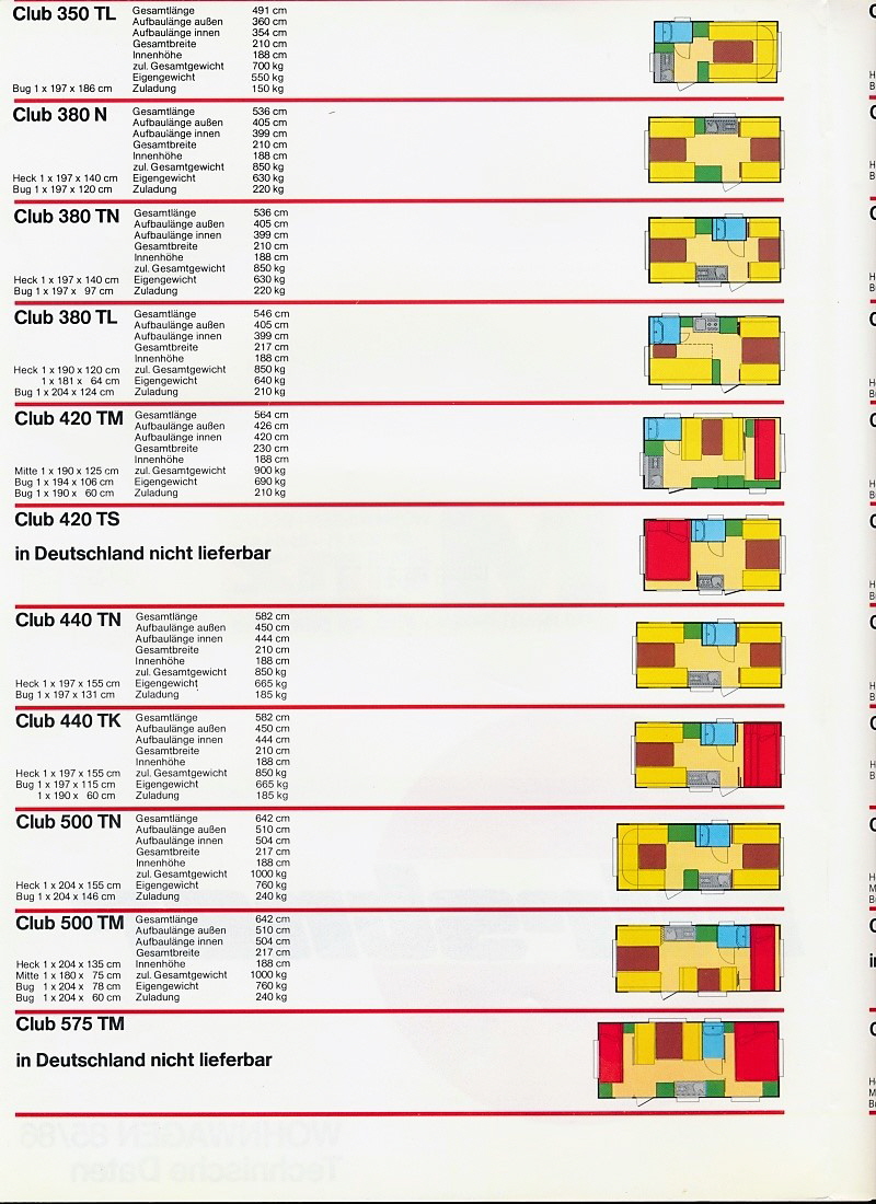 Brstner 1985 - 1986 - Preisliste 5b