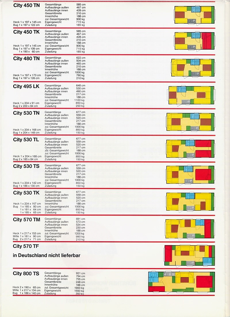 Brstner 1985 - 1986 - Preisliste 6b