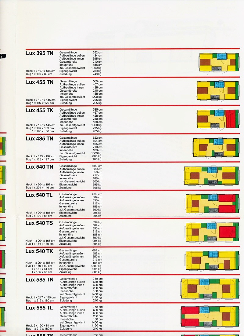 Brstner 1985 - 1986 - Preisliste 7