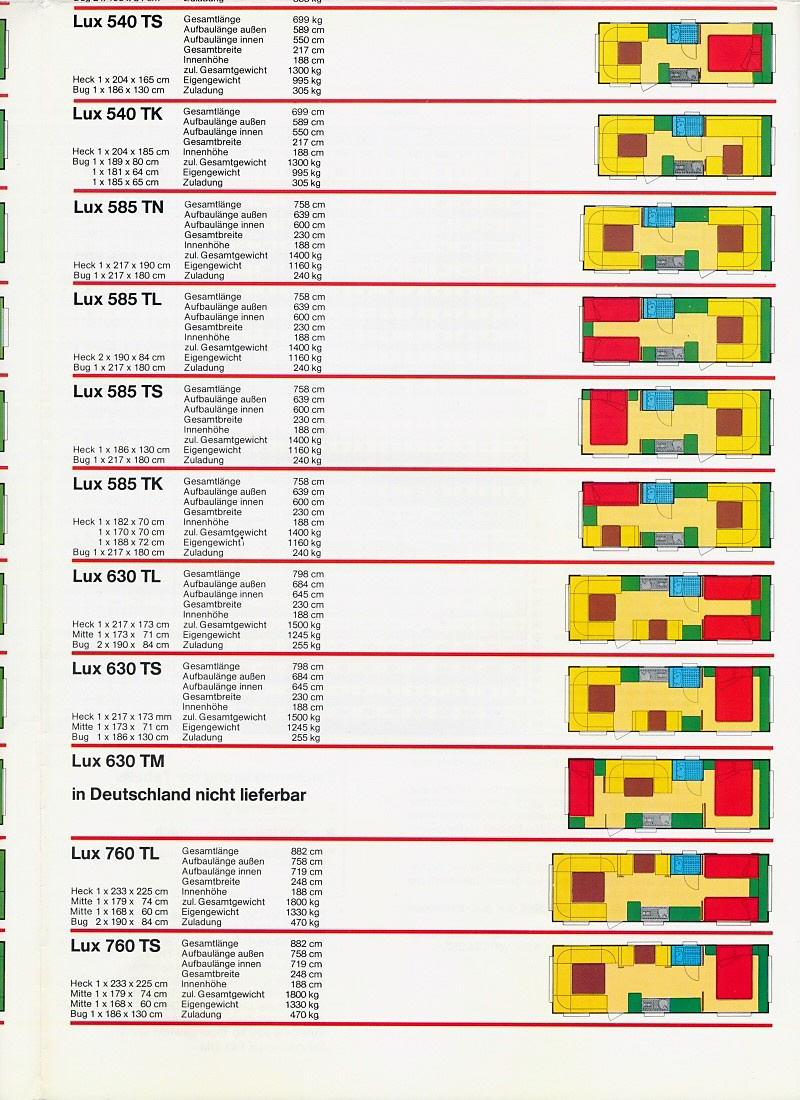 Brstner 1985 - 1986 - Preisliste 7b