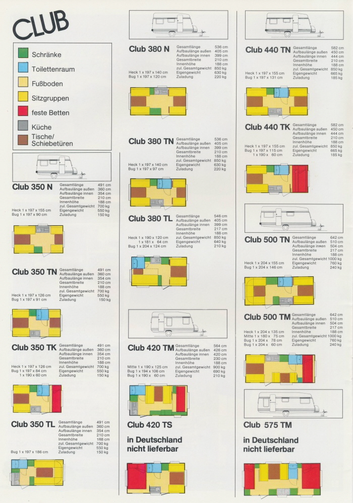 Brstner 1985 - 1986 14
