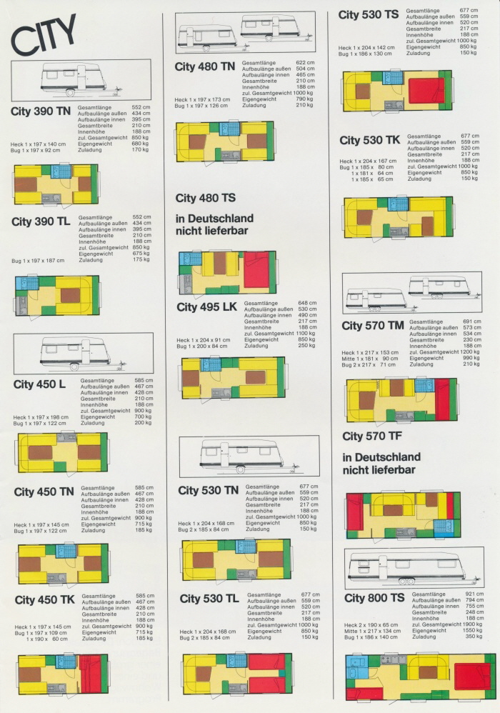 Brstner 1985 - 1986 15