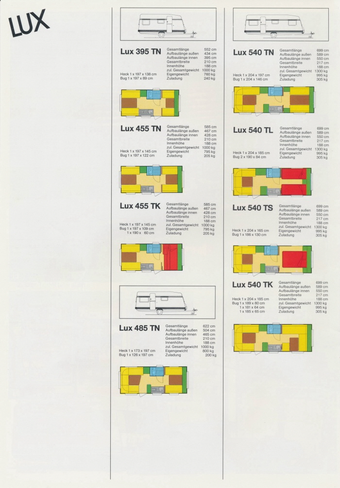 Brstner 1985 - 1986 22