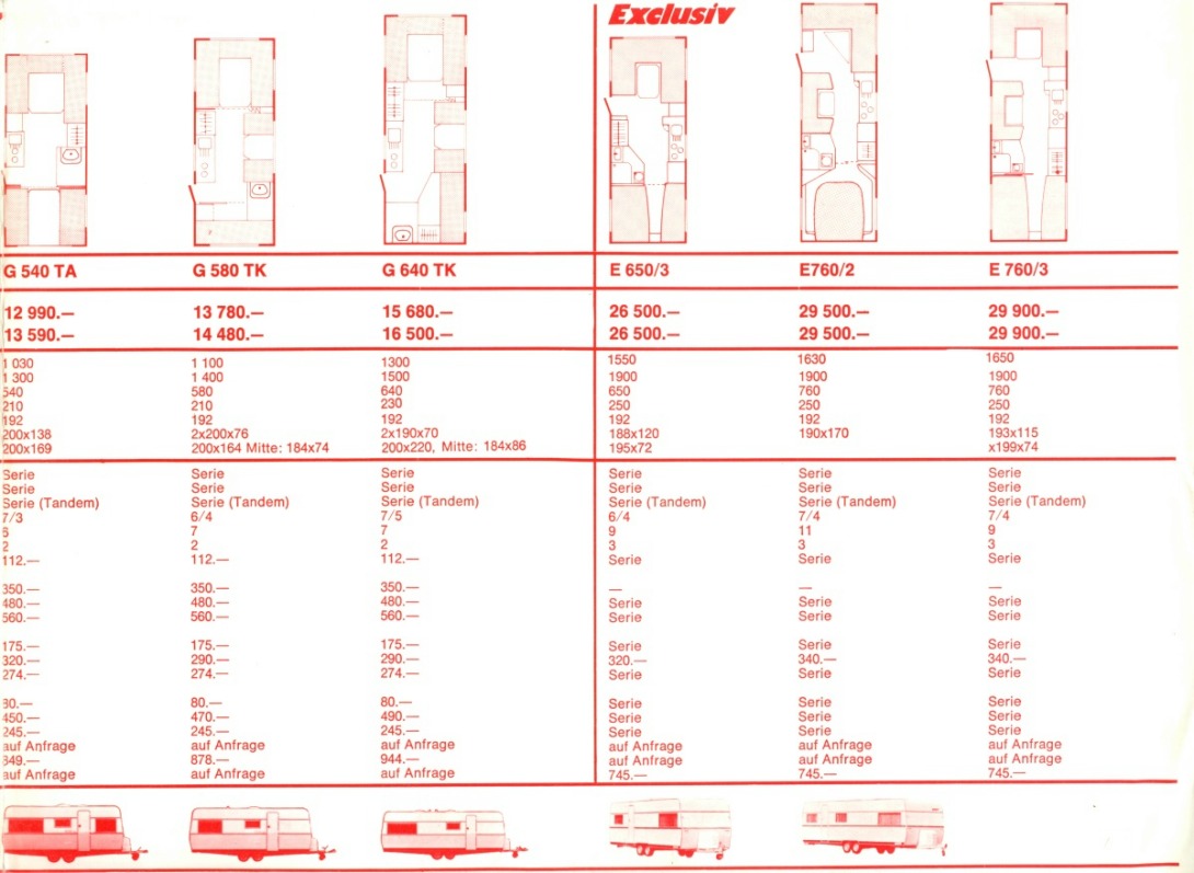 Dethleffs 1977 Preisliste 03