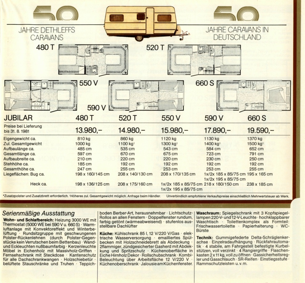 Dethleffs - Oldtimer Wohnwagen Ersatzteile - caravanpartner.de