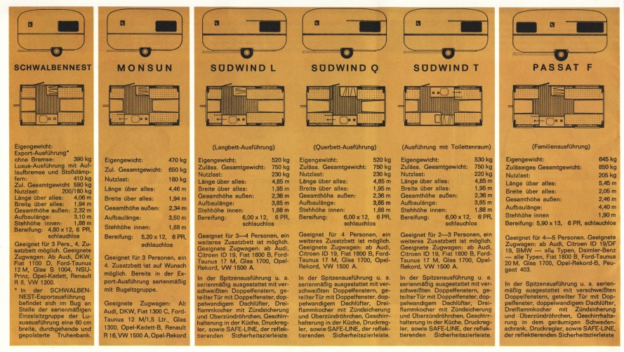 Knaus 1968 06