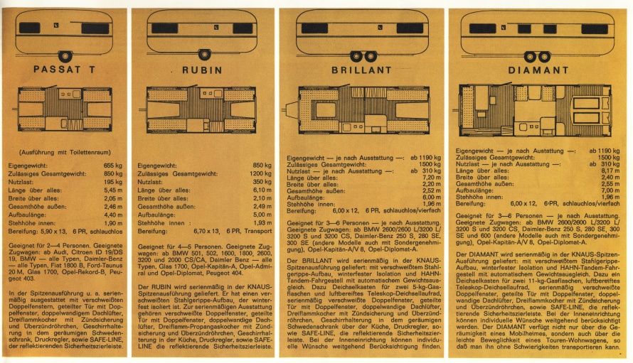 Knaus 1968 07