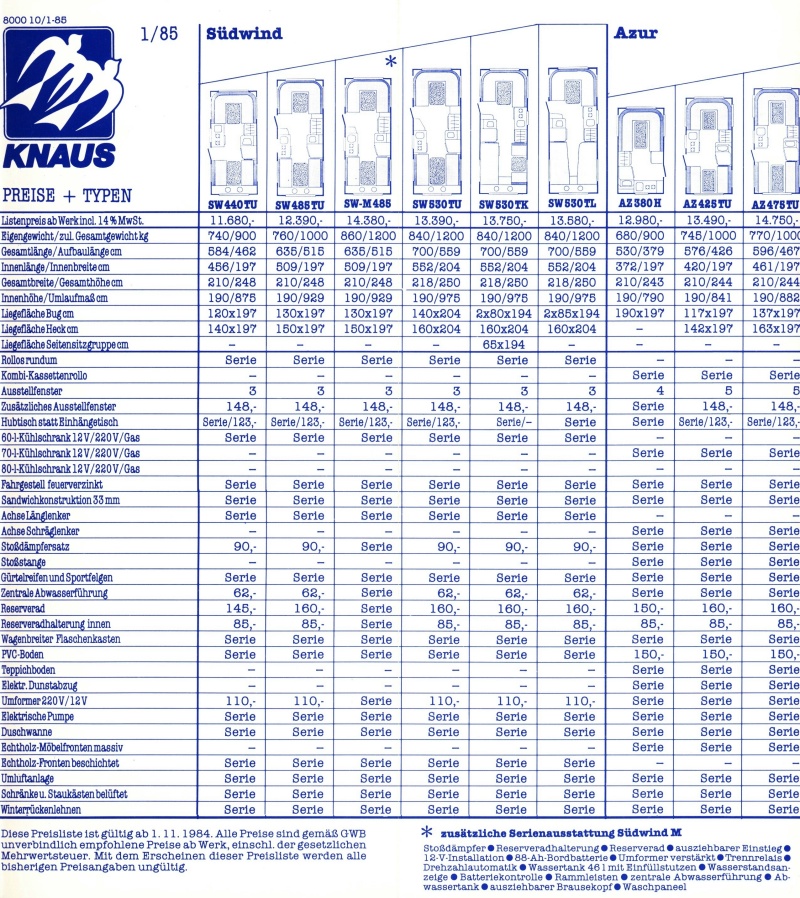 Knaus 1985 Preisliste 01