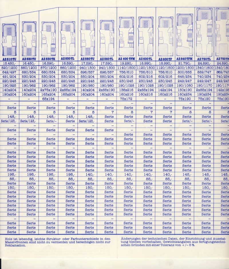 Knaus 1985 Preisliste 02