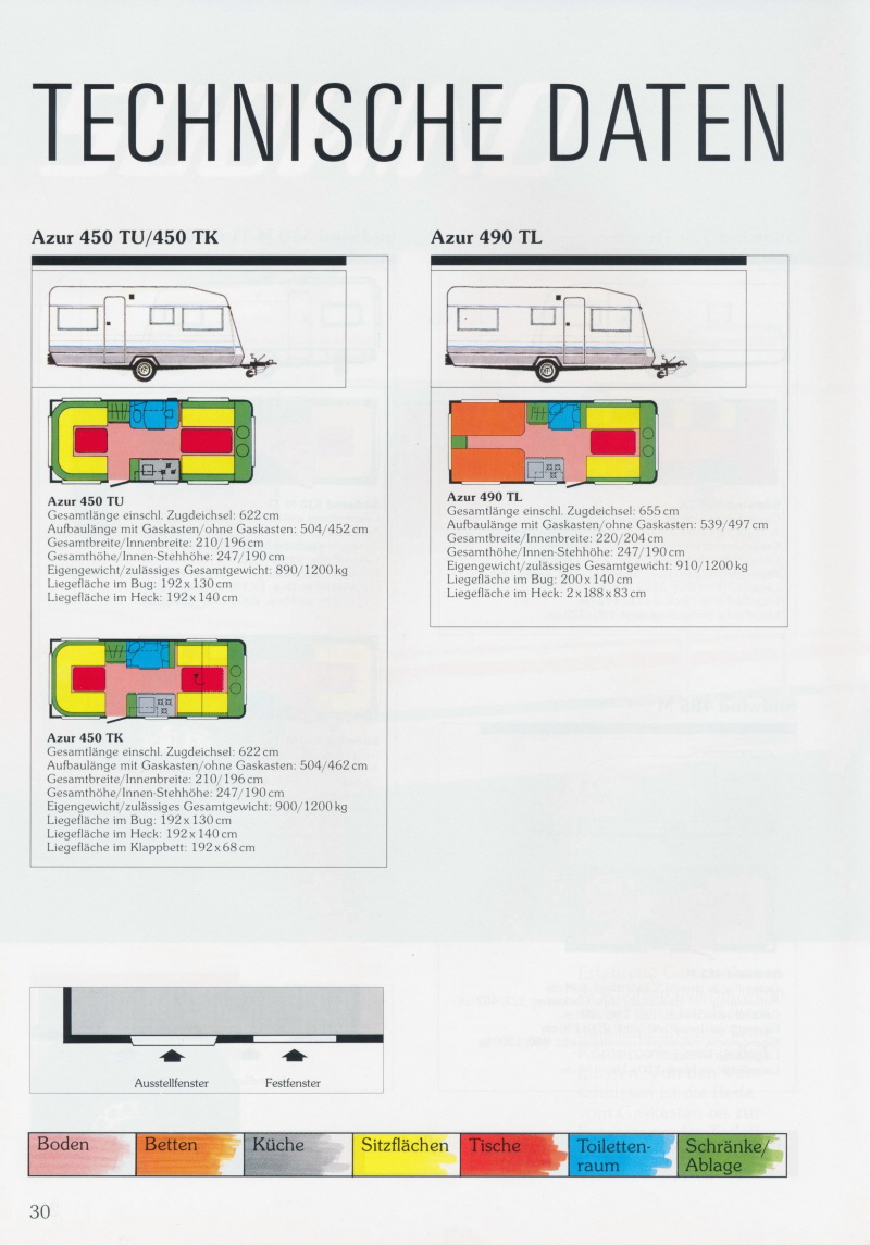 Schaltplan Wohnwagen Knaus Sudwind - Wiring Diagram