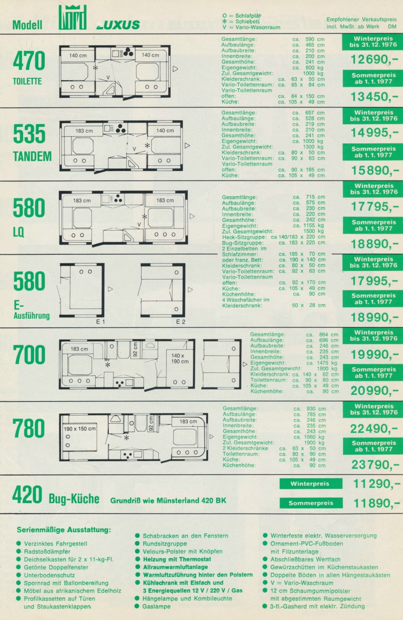 LMC 1977 (Saure) Preisliste I-1977 05