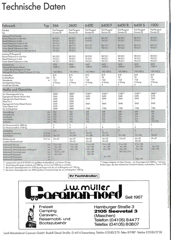LMC 1991 WoMo  (12 A)