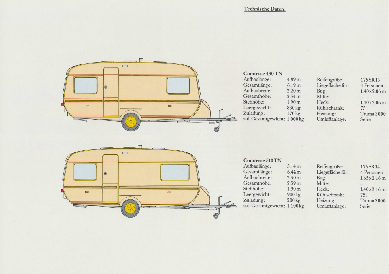 Tabbert 1984 Prospekt 12