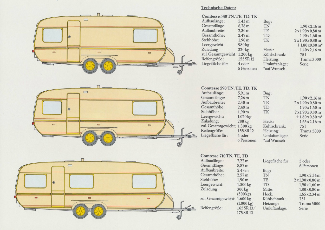 Tabbert 1984 Prospekt 20