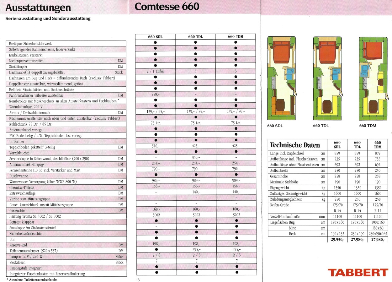 Tabbert 1989 Preisliste  (10)