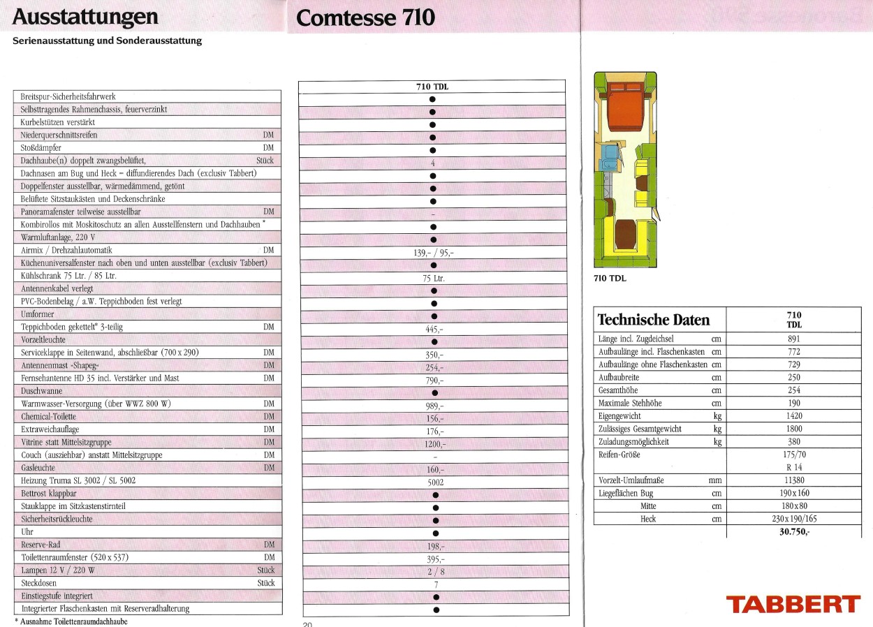 Tabbert 1989 Preisliste  (11)
