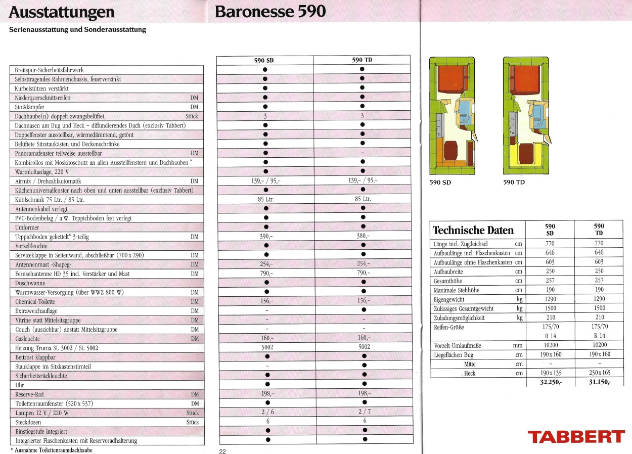 Tabbert 1989 Preisliste  (12)