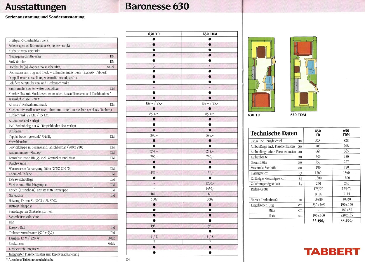 Tabbert 1989 Preisliste  (13)