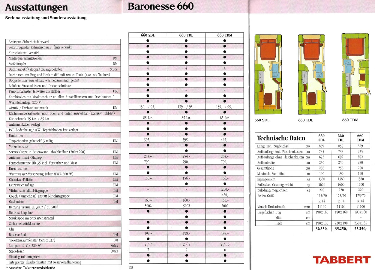 Tabbert 1989 Preisliste  (14)