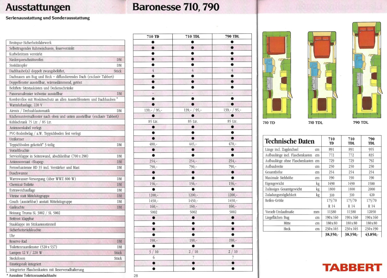 Tabbert 1989 Preisliste  (15)
