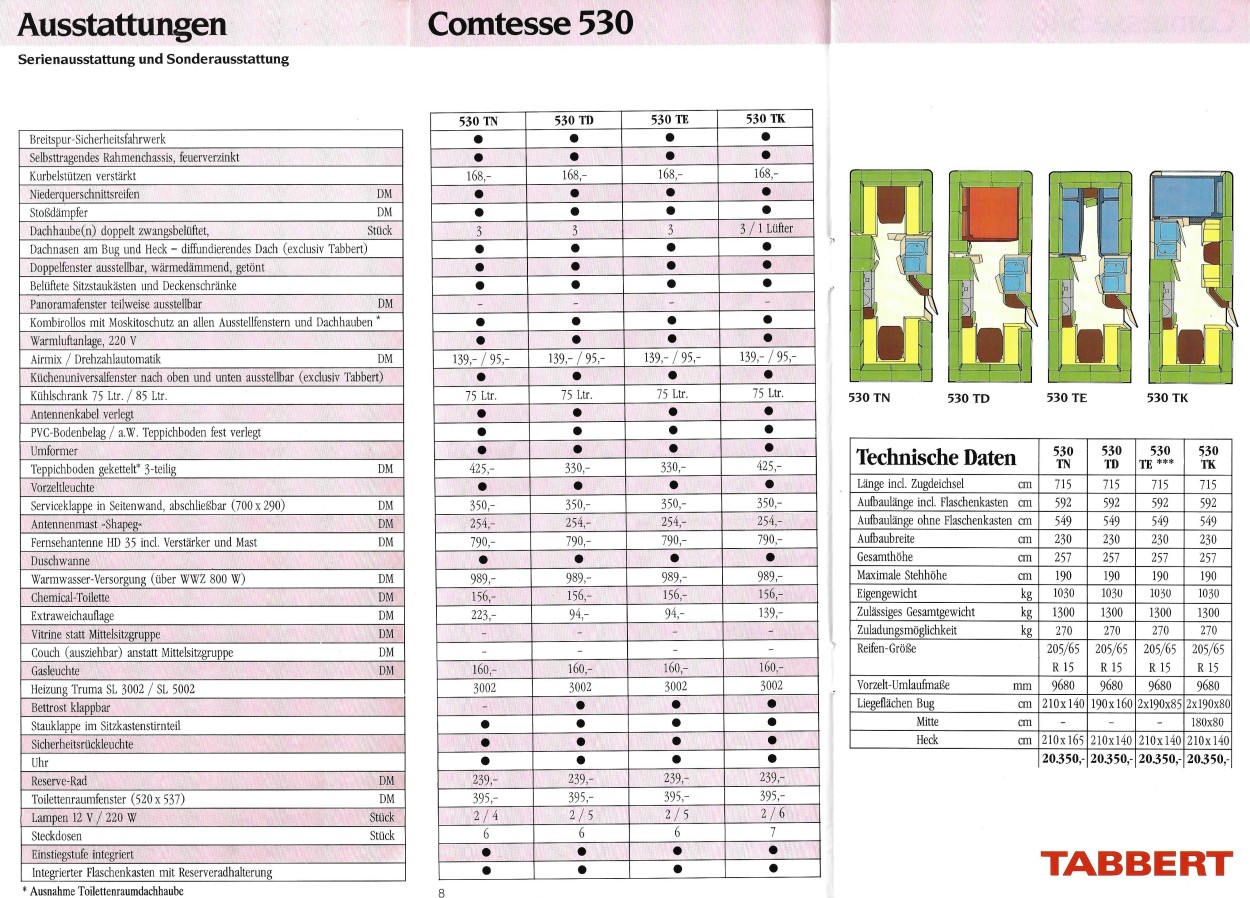 Tabbert 1989 Preisliste  (5)