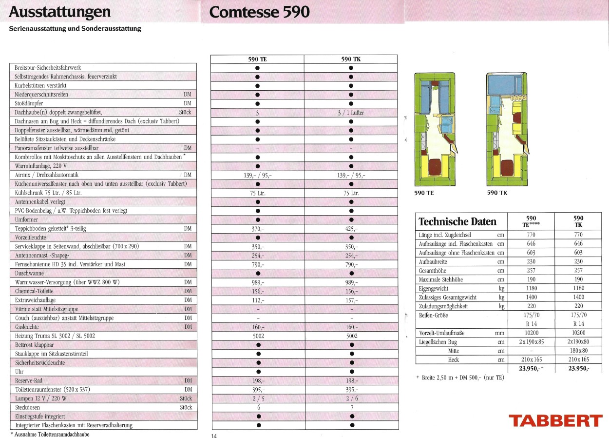 Tabbert 1989 Preisliste  (8)