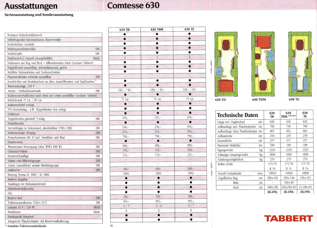 Tabbert 1989 Preisliste  (9)