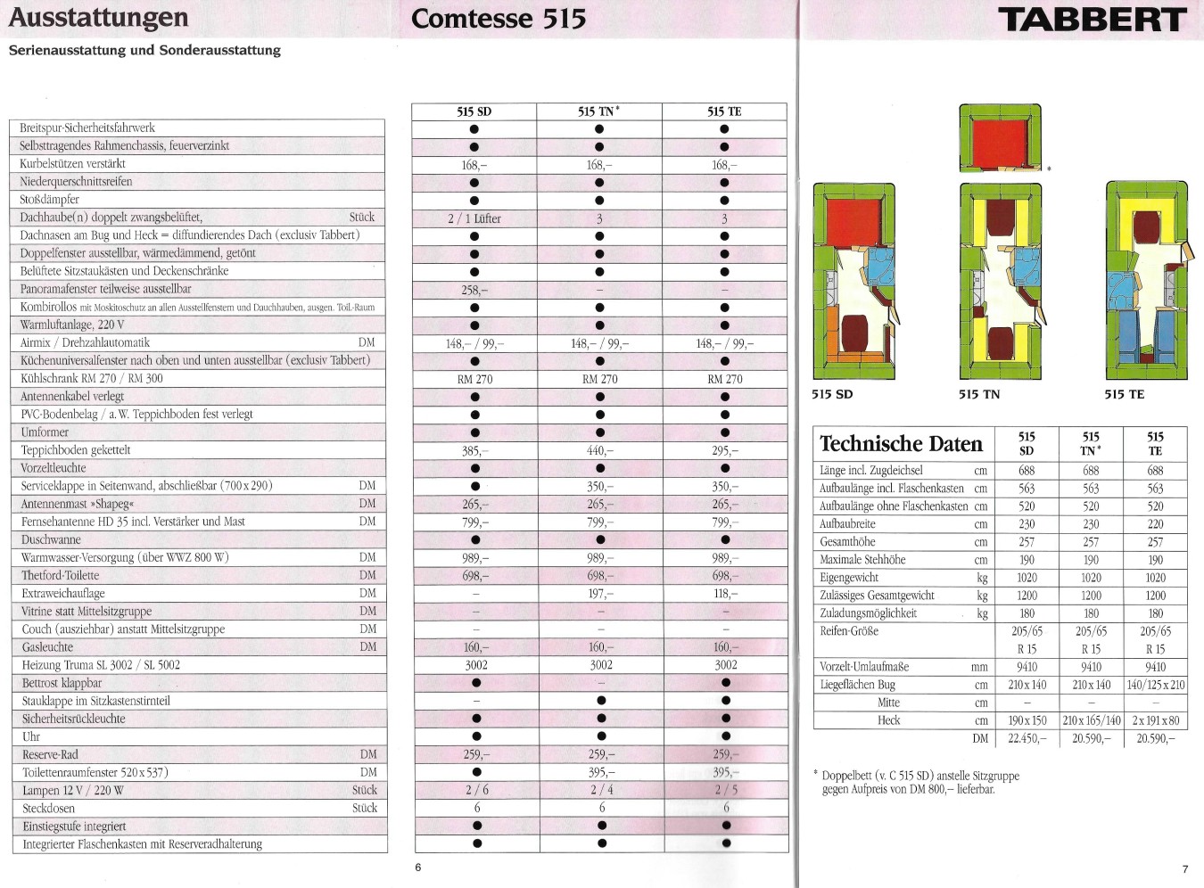 Tabbert 1991 Preisliste 04