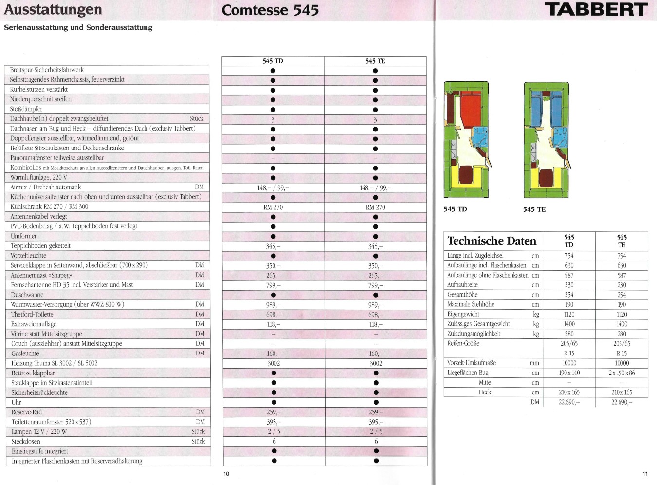 Tabbert 1991 Preisliste 06