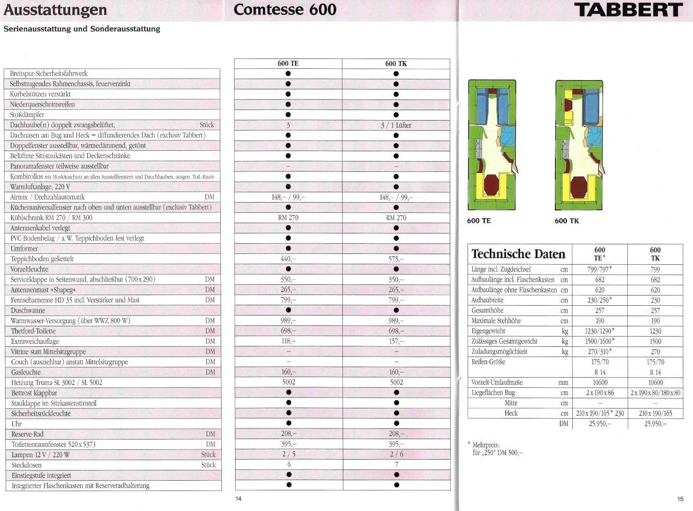 Tabbert 1991 Preisliste 08