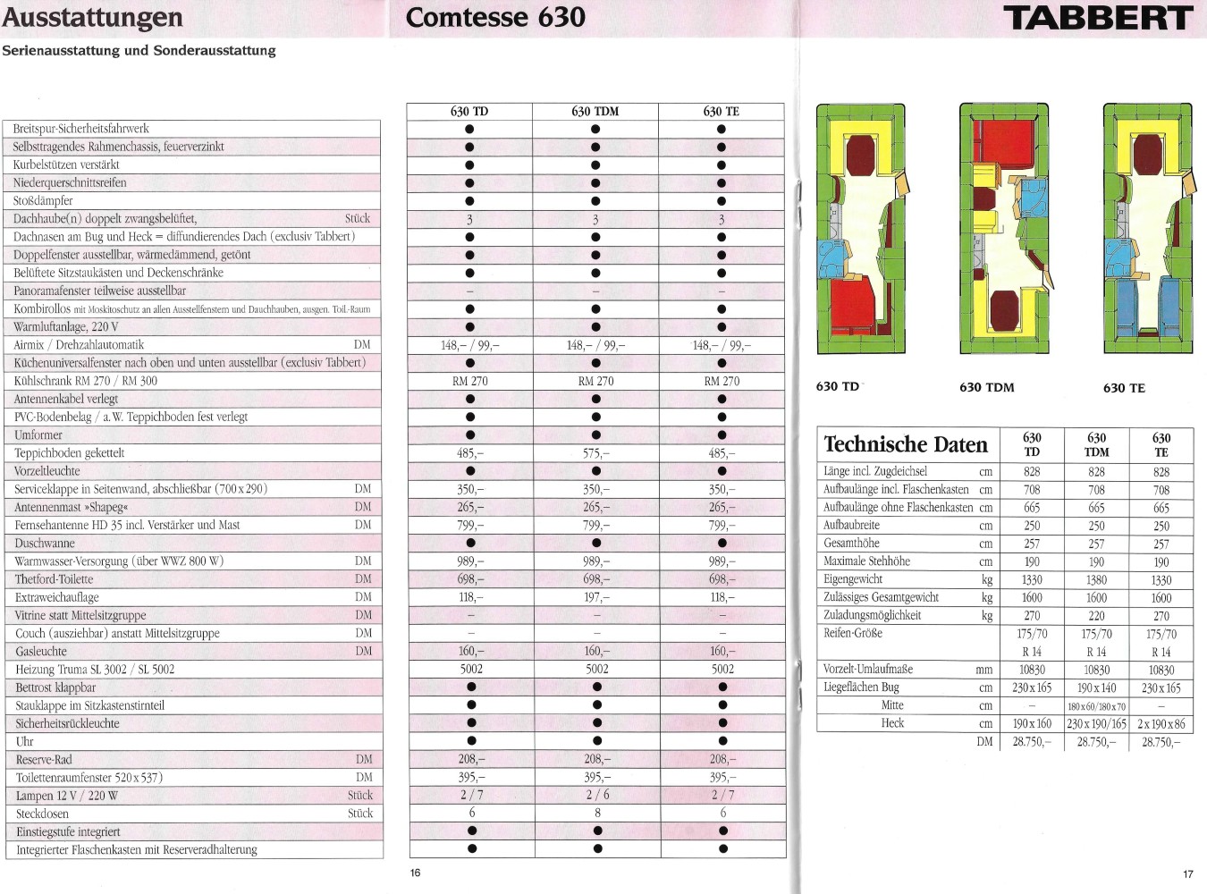 Tabbert 1991 Preisliste 09