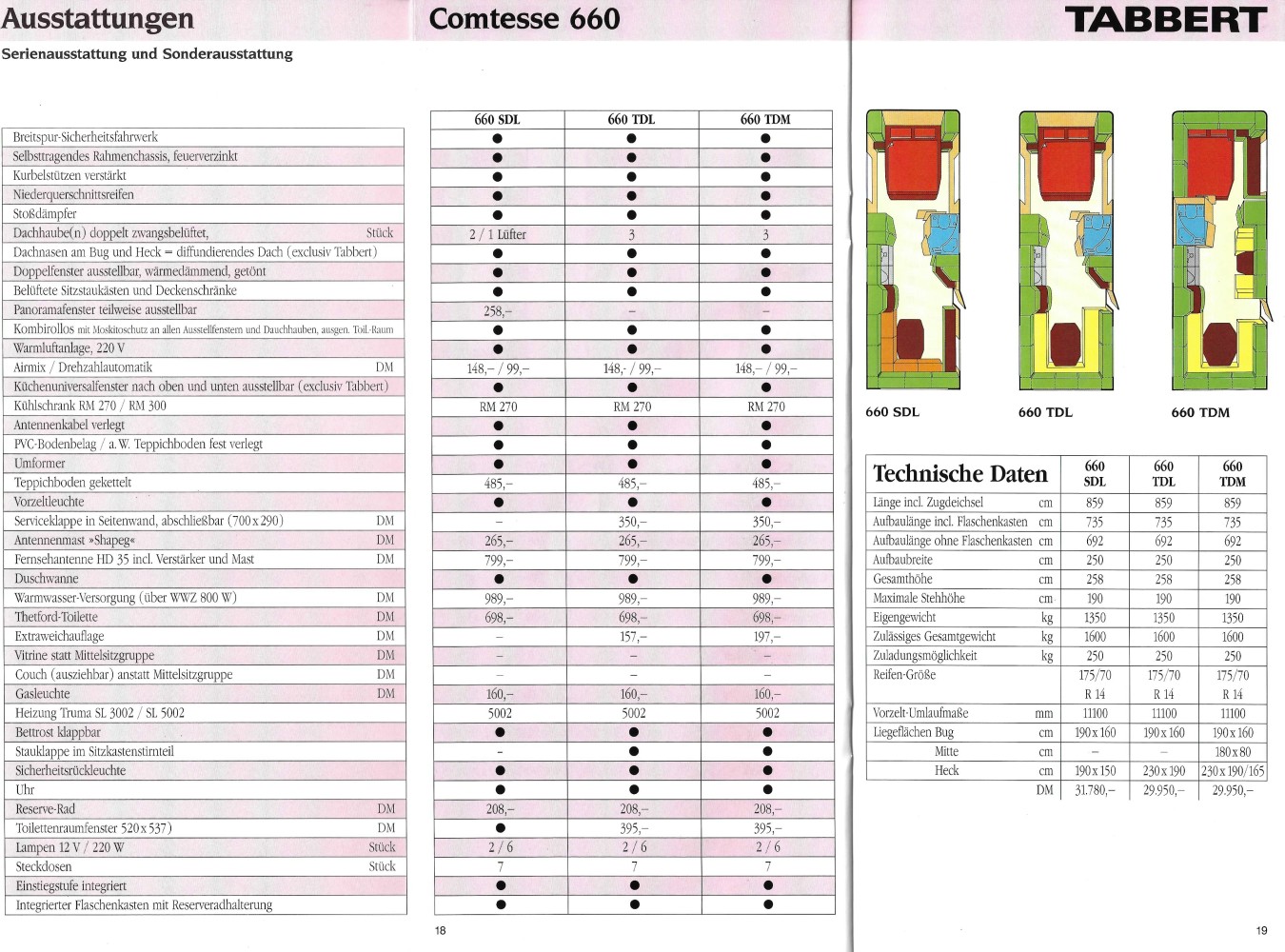 Tabbert 1991 Preisliste 10