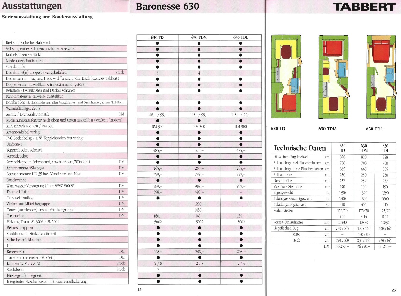 Tabbert 1991 Preisliste 13