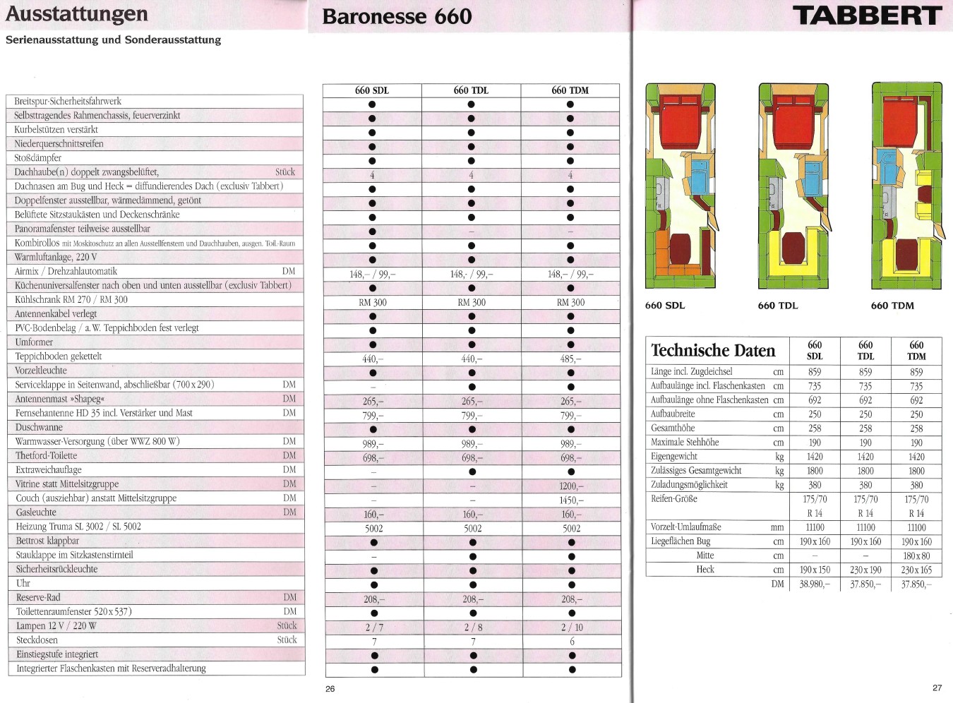 Tabbert 1991 Preisliste 14