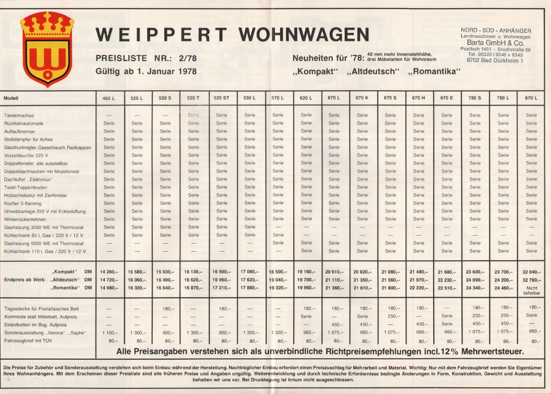 Weippert 1978 Programm 02 03