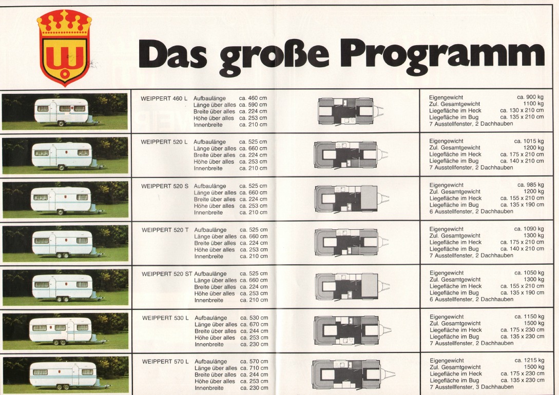 Weippert 1978 Programm 04 05