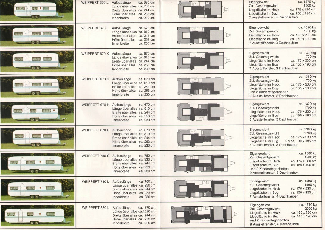 Weippert 1978 Programm 06 07