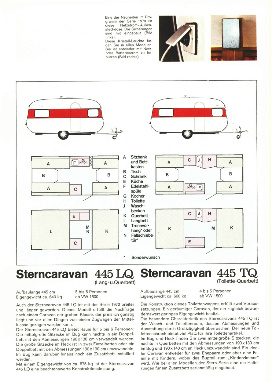 Wilk Stern 1970 wilk-stern-1970