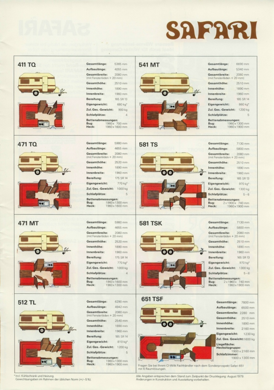 Wilk 1980 Sport & Safari 15