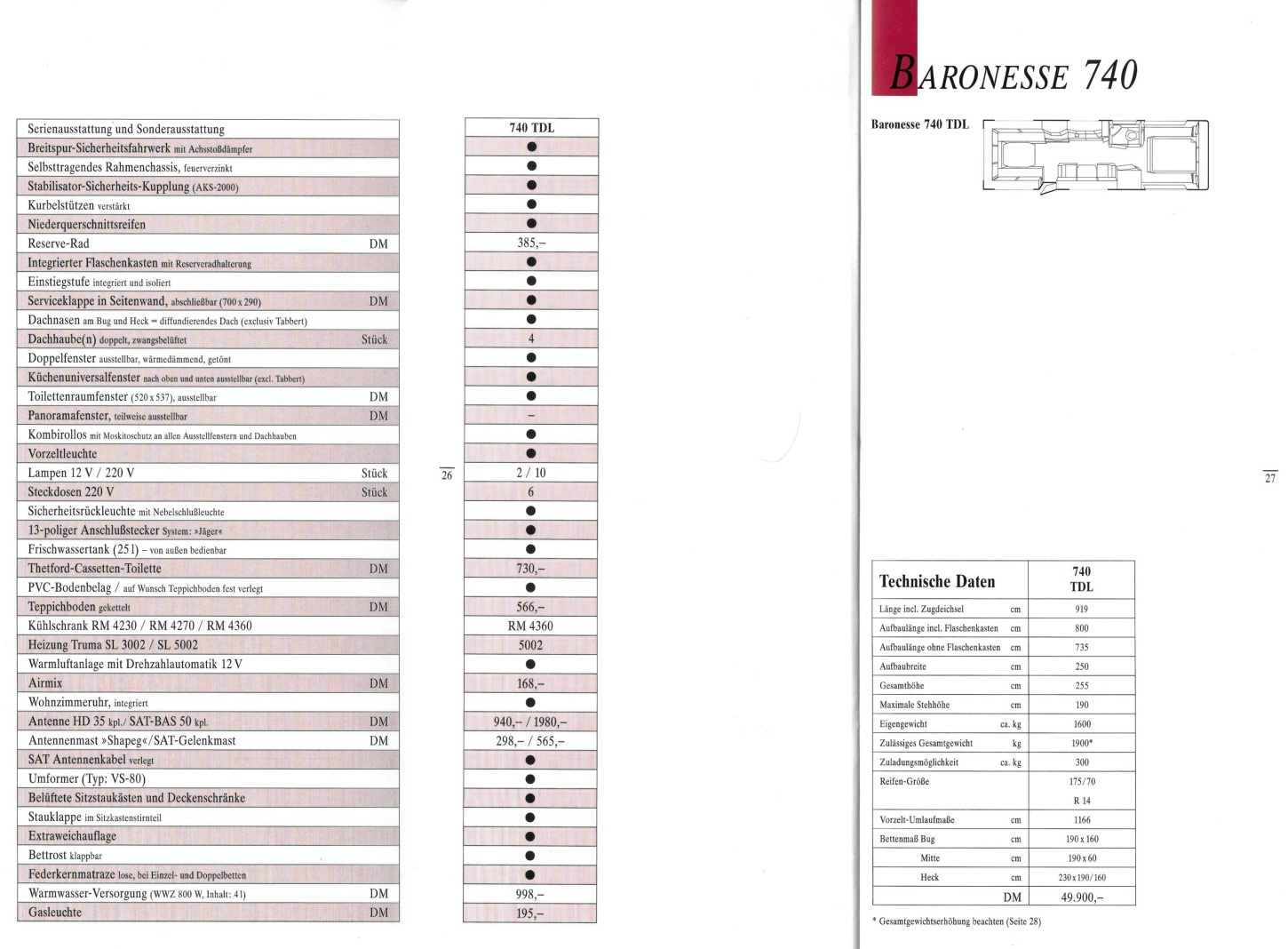 Tabbert Comtesse Technische Daten